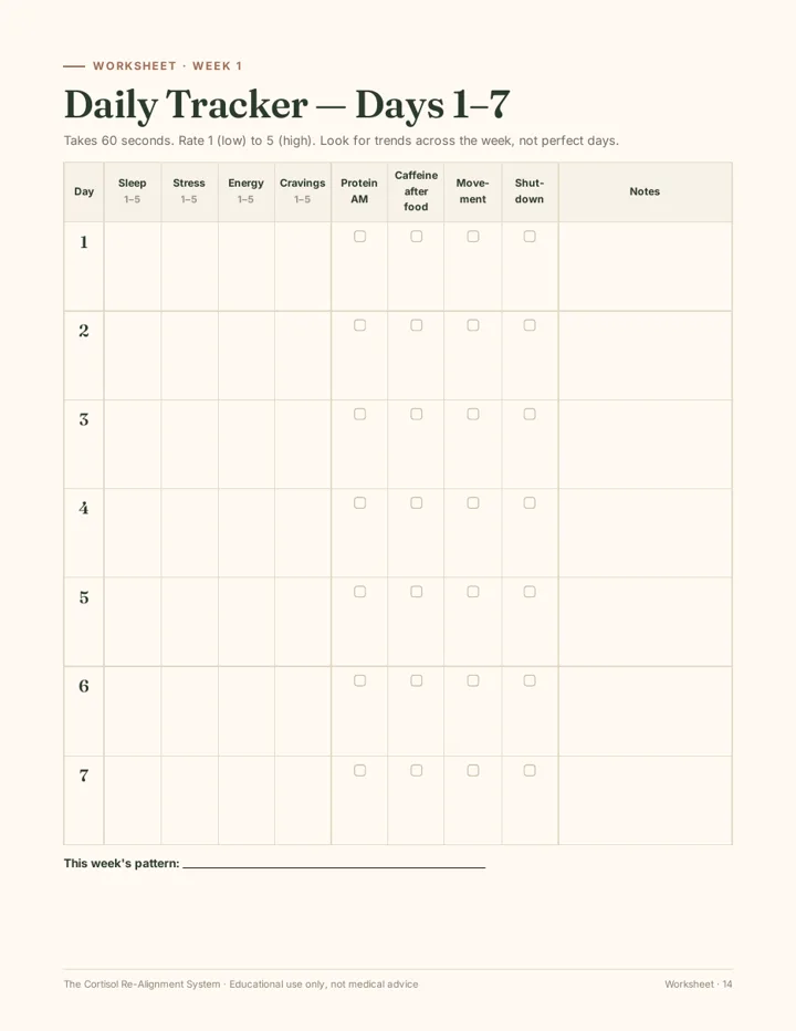 Daily trackers page